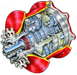 Rohloff Speedhub 500