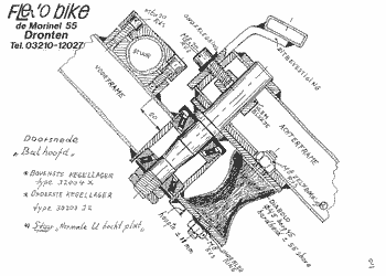 Flevobike tekening